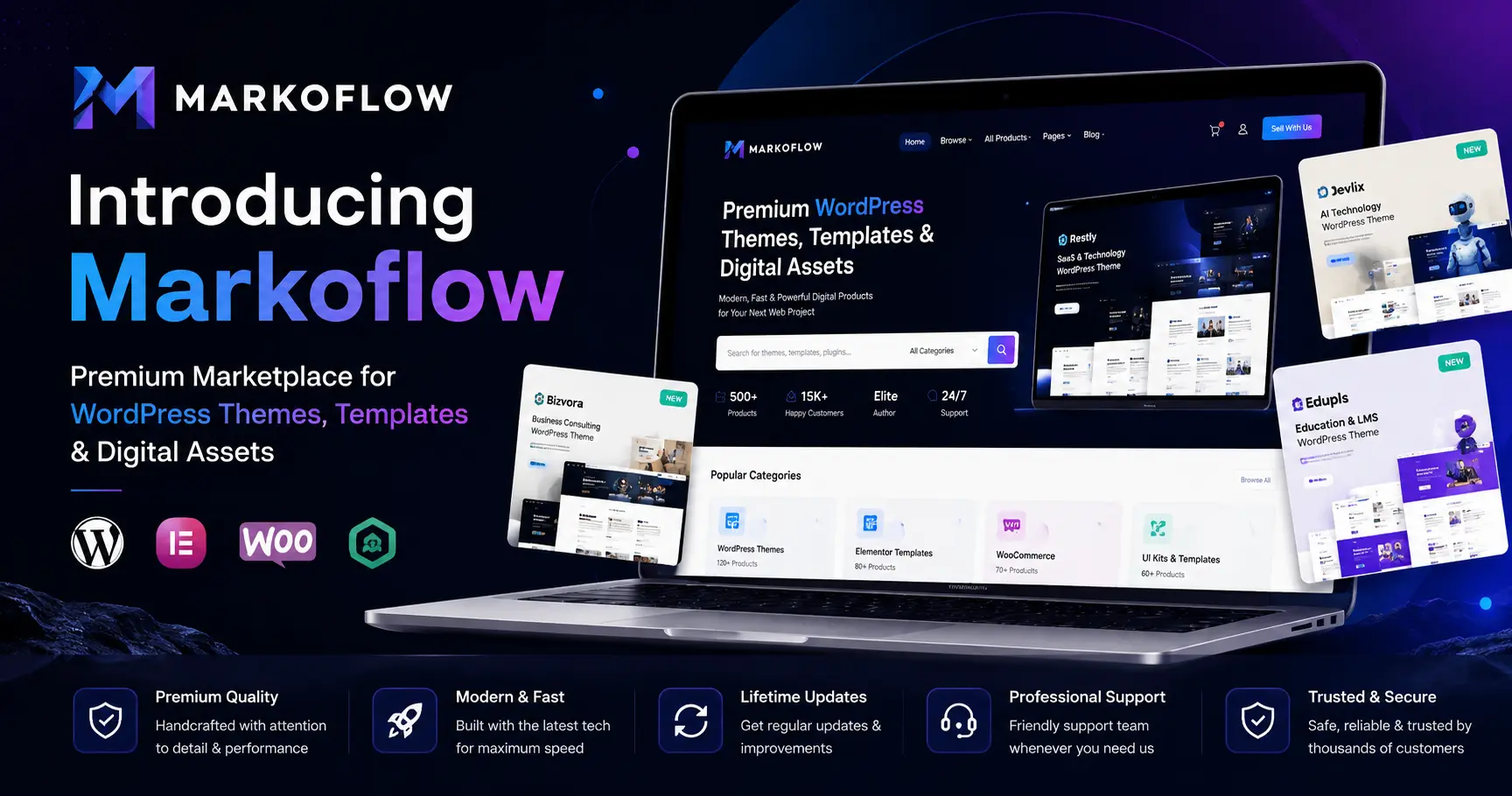 Markoflow - Premium WordPress Themes, Elementor Templates & Assets